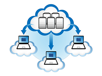 Uma autêntica plataforma para cloud