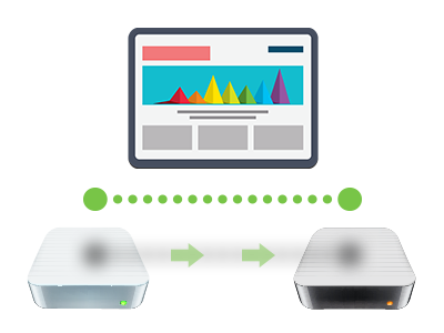 Q: Why should I move my website? What does website migration consist of?